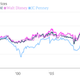 Image for article titled Nobody who bought these French bonds is likely to live long enough to see them repaid